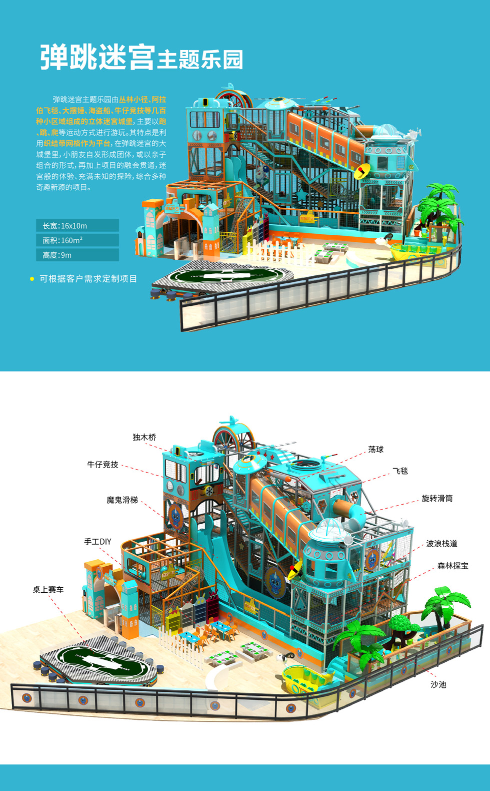 青島商場室內(nèi)兒童樂園項(xiàng)目麒麟天宮，場地面積160平米，高9米。 麒麟天宮是奇樂兒童樂園類的彈跳迷宮，該兒童樂園主要由叢林小徑,阿拉伯飛毯、大擺錘、海盜船、牛仔競技等幾百種小區(qū)域組成的立體迷宮城堡,主要以跑.跳、爬等運(yùn)動(dòng)方式進(jìn)行游玩。其特點(diǎn)是利用織結(jié)帶網(wǎng)格作為平臺(tái),在彈跳迷宮的大城堡里,小朋友自發(fā)形成團(tuán)體,或以親子組合的形式,再加上項(xiàng)目的融會(huì)貫通,迷宮般的體驗(yàn)、充滿末知的探險(xiǎn),綜合多種奇趣新穎的項(xiàng)目。